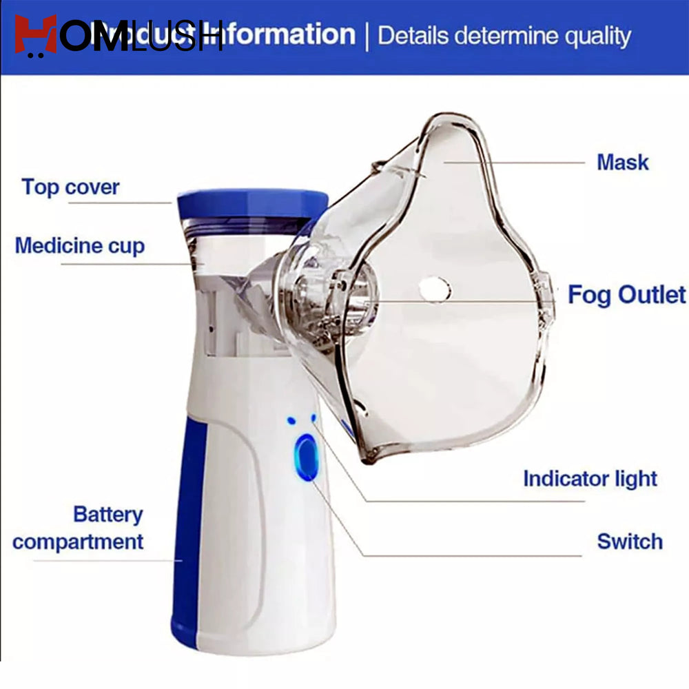 USB rechargeable asthma nebulizer unit
