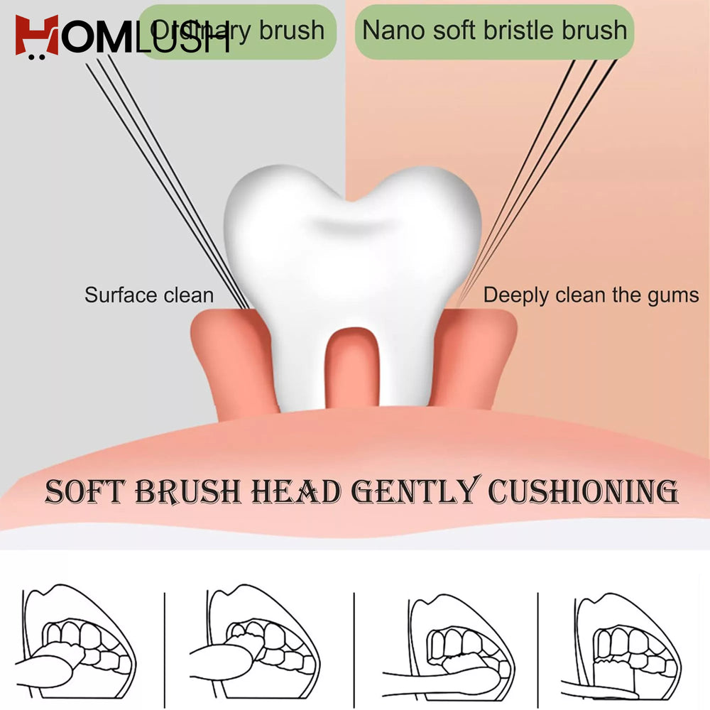 Ultra Soft Nano Toothbrush for Sensitive Gums